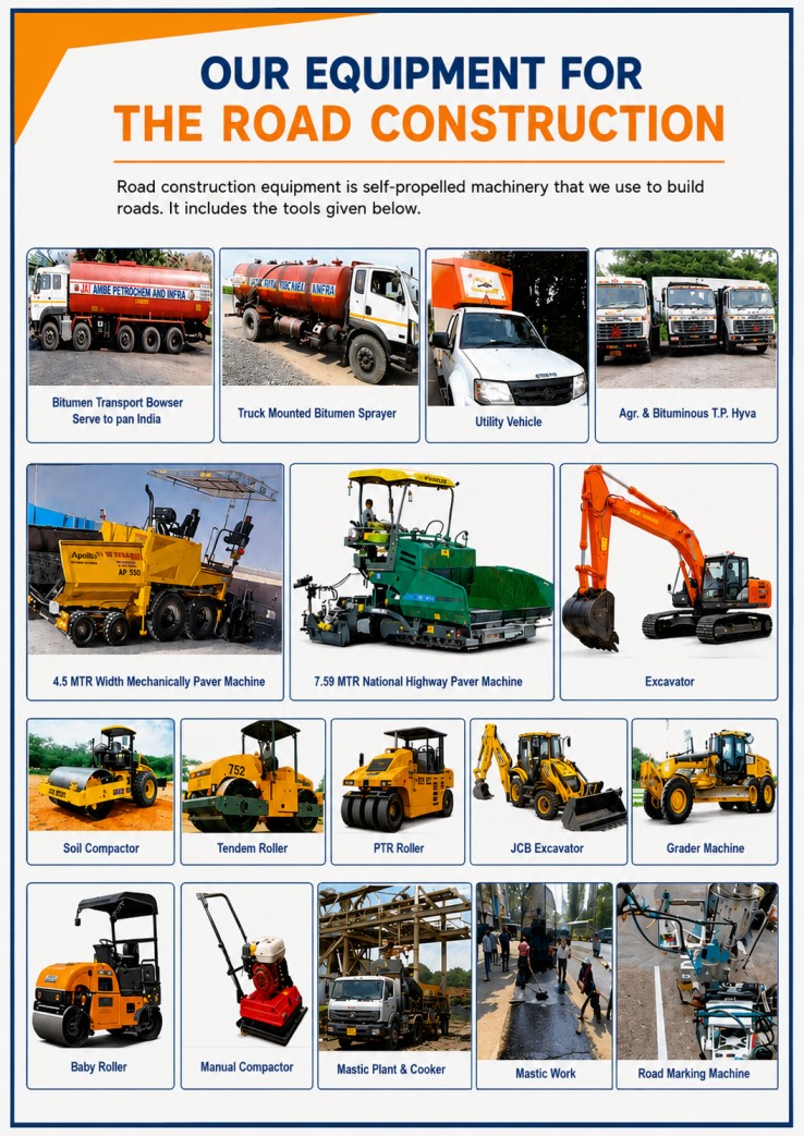 Equipment for Road construction | Jay Ambe Petrochem Infra